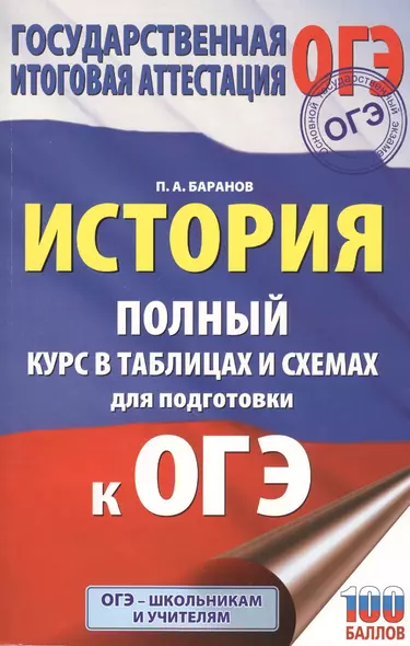 История. Полный курс в таблицах и схемах для подготовки к ОГЭ. 6-9 классы - фото 1