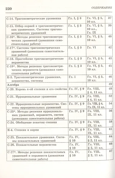 Алгебра и начала анализа 10-11 кл. Самостоятельные и контр. работы (м) (5 изд) Ершова - фото 3