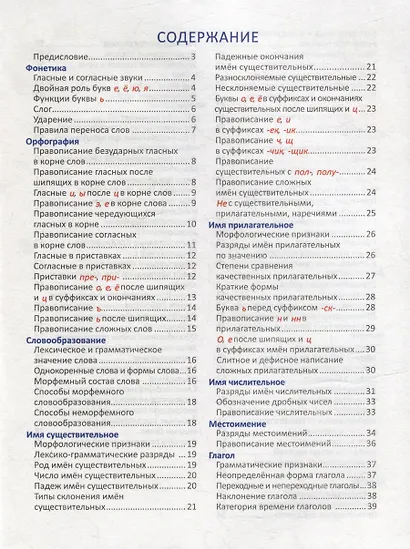 Необходимый школьный минимум. Русский язык - фото 2