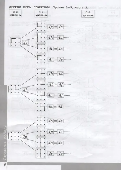 Рудченко. Информатика. Тетрадь проектов. 4 класс. /Перспектива - фото 5