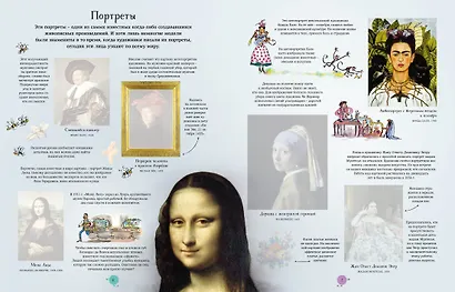 Шедевры живописи - фото 2