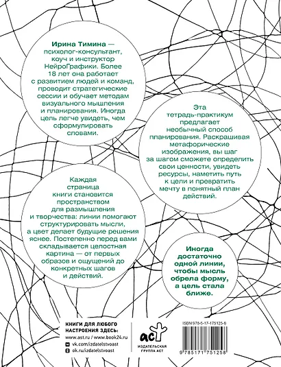 Планирование через рисунок. Практическое рисование - фото 2