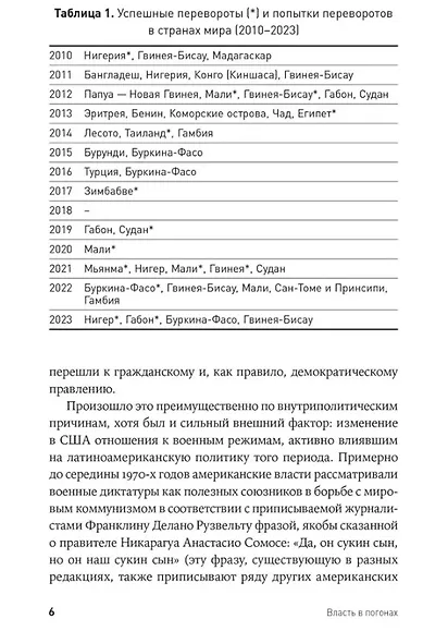 Власть в погонах: Военные режимы в современном мире - фото 3