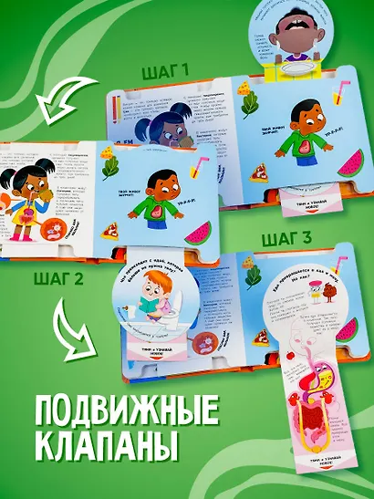 Моё тело - фото 5