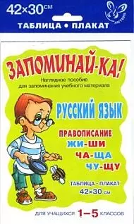 Русский язык. Правописание жи-ши, ча-ща, чу-щу. Для учащихся 1-5 классов. Таблица-плакат - фото 1