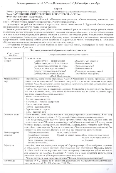 НОД. Речевое развитие детей 6-7 лет. Сентябрь - декабрь. 72 карты с методическим сопровождением - фото 6