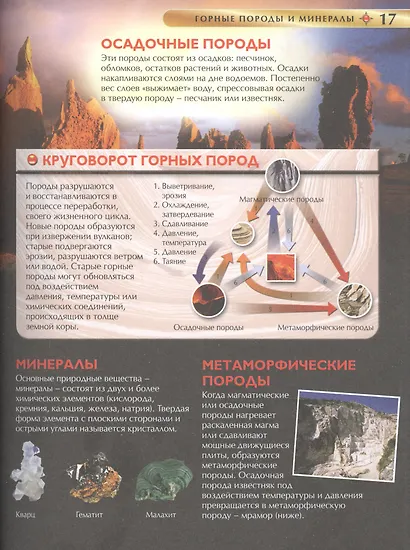 Детская иллюстрированная энциклопедия - фото 5