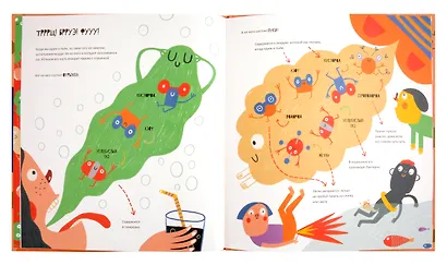 Тайная жизнь пуков и отрыжки - фото 2