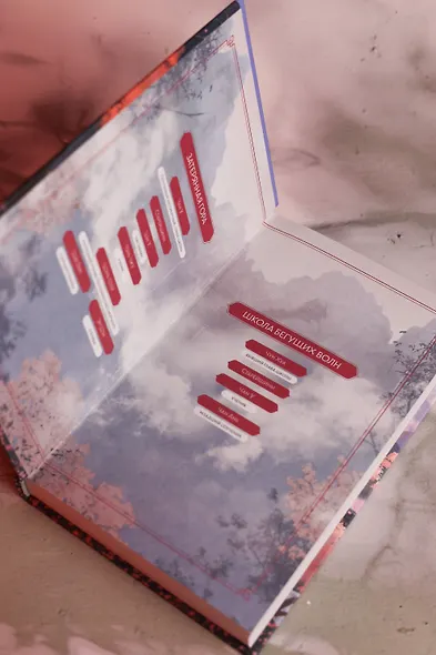 Сказание о Сы Мин. Книга 2 - фото 12
