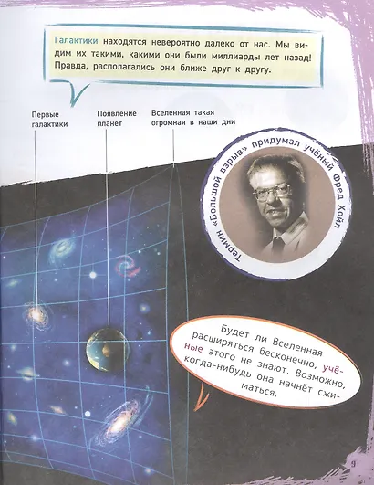 Главная энциклопедия дошкольника - фото 6