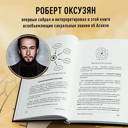 Аскеза как способ достижения цели - фото 5