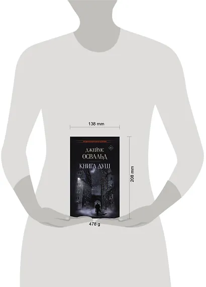 Книга душ: роман - фото 5