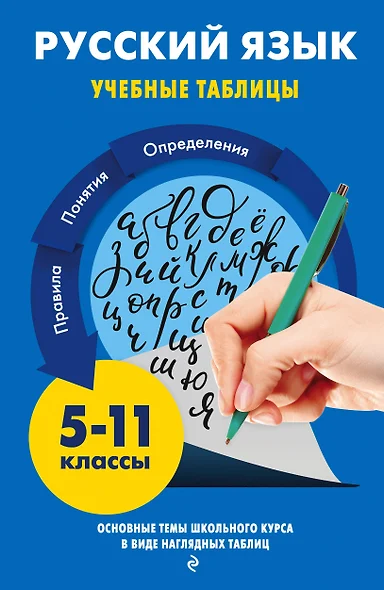 Русский язык. Учебные таблицы. 5-11 классы - фото 1