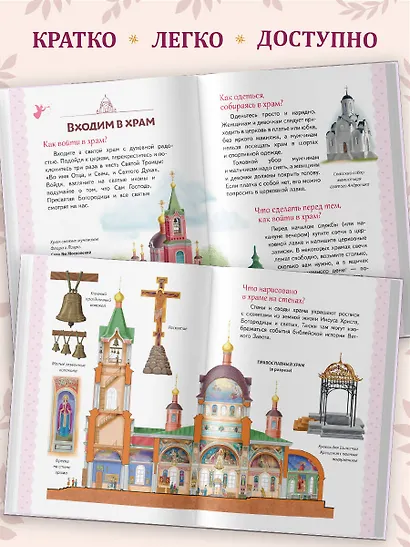 Лучший подарок крестнице. 77 самых главных вопросов и ответов (ил. И. Панкова) (с грифом РПЦ) - фото 6