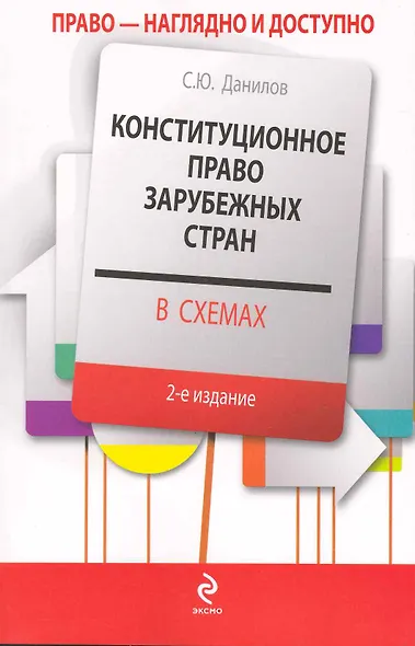 Конституционное право зарубежных стран в схемах - фото 1