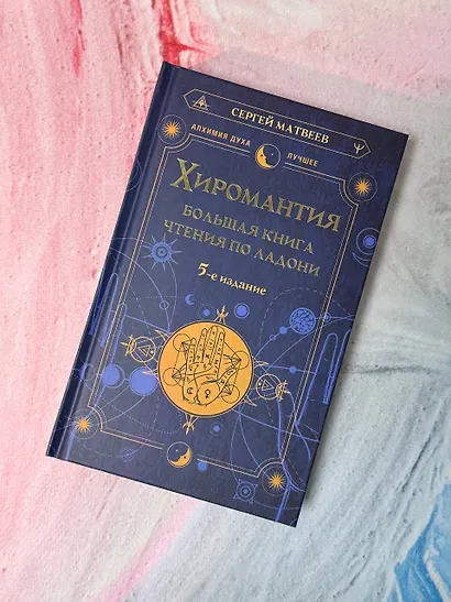 Хиромантия. Большая книга чтения по ладони - фото 4