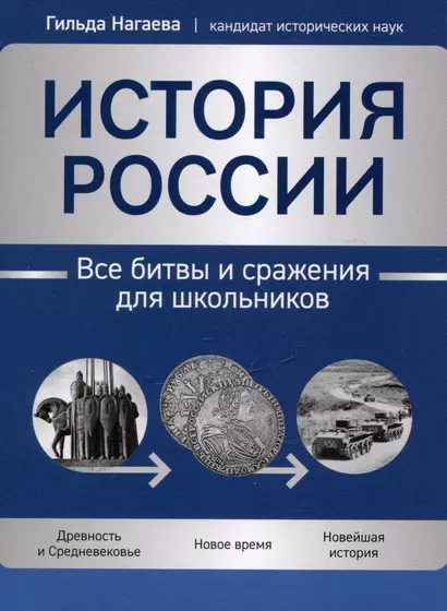 История России: все битвы и сражения для школьников - фото 1