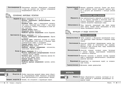 Обществознание - фото 12