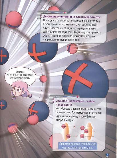 Электричество. Суперкоманда на страже планеты! - фото 5