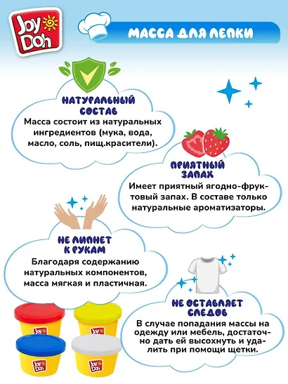 Масса для лепки Joy Doh, набор Ice-cream Set - Мороженое, доп. пресс-формы для фруктов, 10 аксессуаров, 4 баночки с тестом (4 х 50г) - фото 8