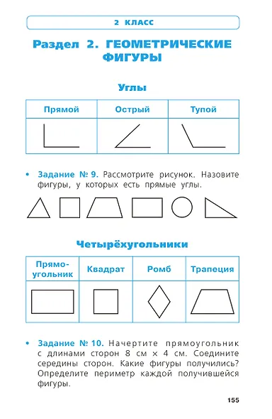 Русский язык, Математика, Окружающий мир. Весь курс начальной школы. Справочник в схемах и таблицах - фото 15