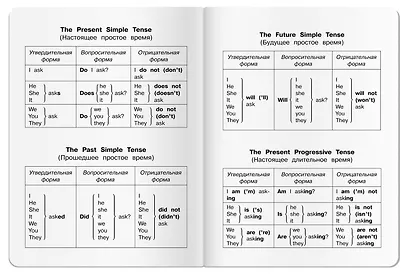 Тетрадь для записи английских слов Айрис, "Капибары на самокате", А5, 24 листа - фото 5
