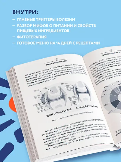 Ревматоидный артрит. Эффективная система питания, позволяющая снизить интенсивность ревматических заболеваний - фото 5