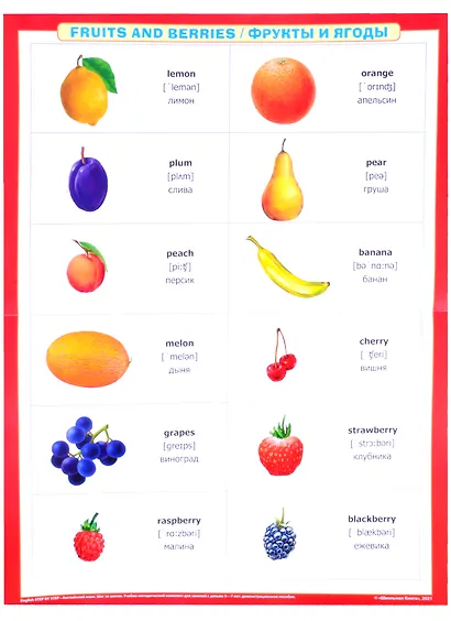 Английский язык. Шаг за шагом. (English. Step by Step). Учебно-методический комплект для занятий с детьми 5-7 лет. Демострационное пособие - фото 4