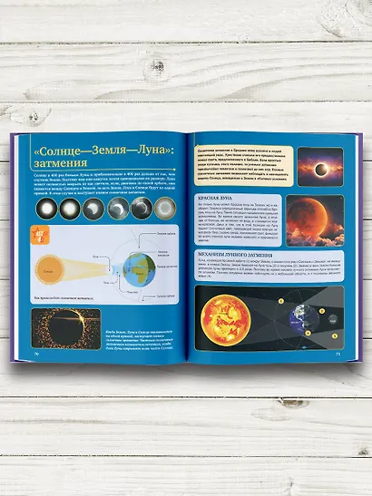 Космос - фото 5