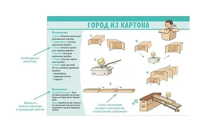 Познавательная физкультура для малышей. 32 идеи для занятий по физическому развитию для детей от рождения до 3 лет - фото 3