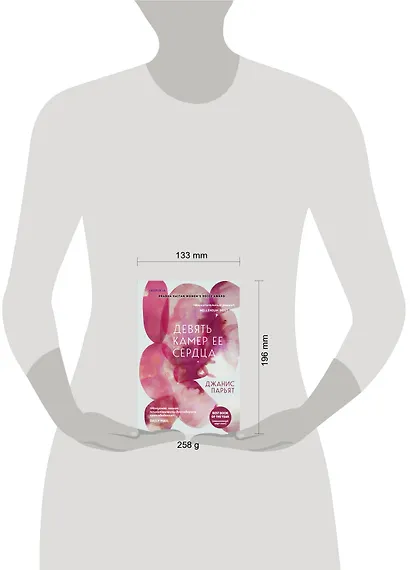 Девять камер ее сердца - фото 4