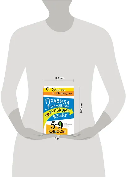 Правила и упражнения по русскому языку. 5-9 классы - фото 7