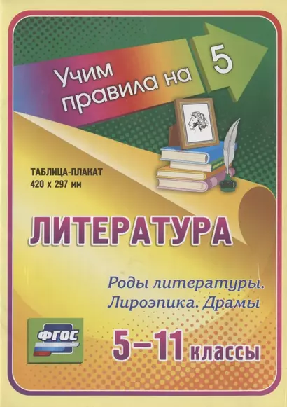 Литература. Роды литературы. Лироэпика. Драмы. 5-11 классы. Таблица-плакат - фото 1