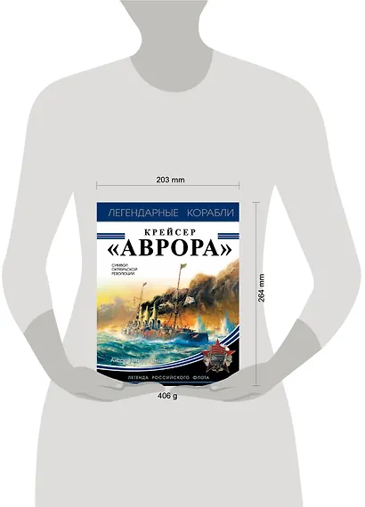 Крейсер «Аврора» - фото 4