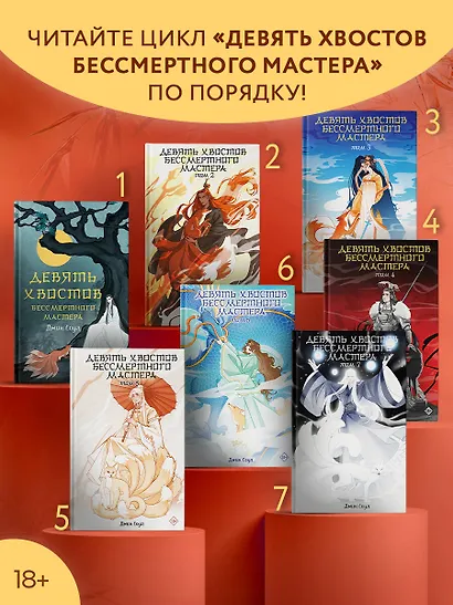 Девять хвостов бессмертного мастера. Том 7 - фото 7