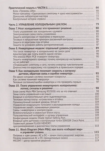 Ремонт холодильников. Просто о сложном. С QR-кодами для перехода к необходимым ресурсам - фото 3