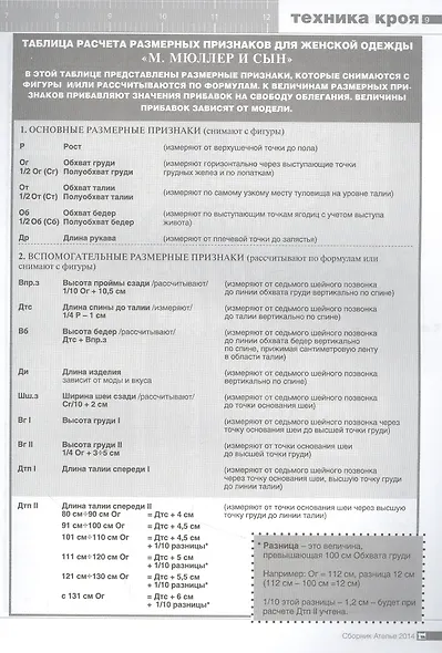 Сборник Ателье-2014. Техника кроя. "Мюллер и сын" - фото 3
