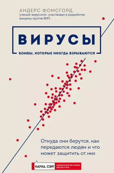 Вирусы: откуда они берутся, как передаются людям и что может защитить от них - фото 1