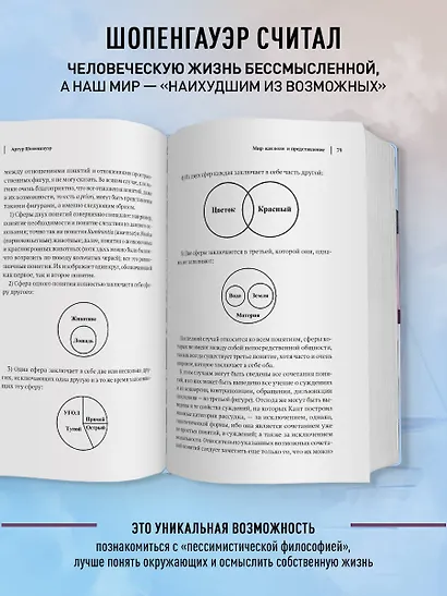 Артур Шопенгауэр. Мир как воля и представление. Афоризмы житейской мудрости. Эристика, или Искусство побеждать в спорах (новое оформление) - фото 6