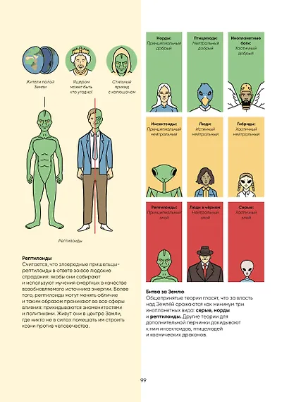 Иллюстрированная история НЛО. Эксклюзивная обложка - фото 5