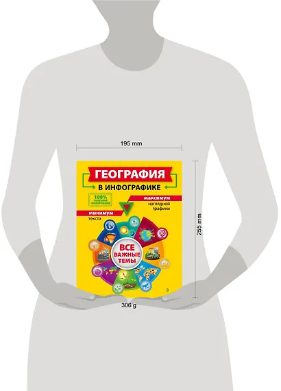 География в инфографике - фото 4