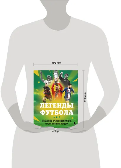 Легенды футбола. Звезды всех времен и величайшие игроки в истории футбола - фото 7