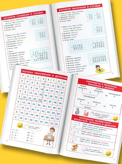 Математика. 1-4 классы - фото 5