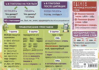 Начальная школа Русский язык Пишем грамотно Справочные материалы (2-е изд.) (лист) (ламин.) - фото 2