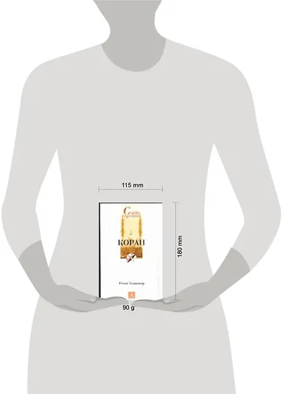 Коран - фото 2