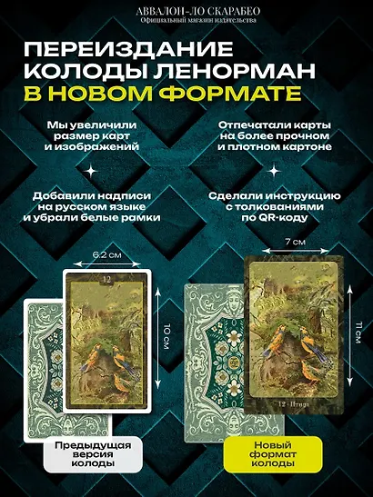 Оракул ЛЕНОРМАН (36 карт) - фото 7