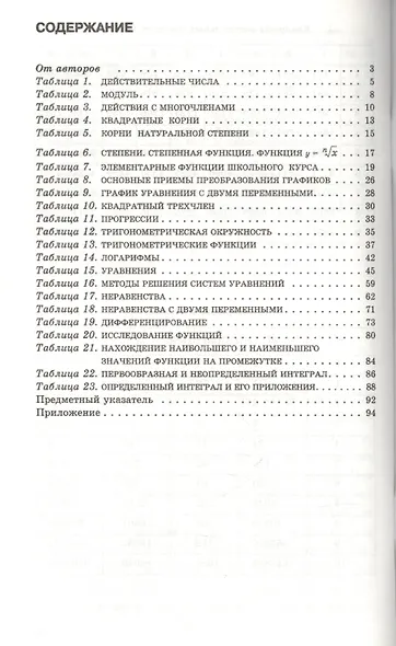 Алгебра в таблицах. 7–11 классы. Справочное пособие. 20-е издание, стереотипное - фото 2