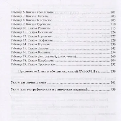 Историческая география Оболенского уезда XVII–XVIII веков - фото 3