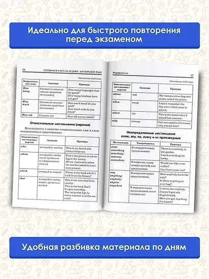 Готовимся к ОГЭ за 30 дней. Английский язык - фото 5