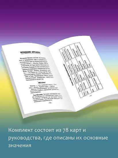 Таро Уэйта. Полная колода (+универсальное руководство по гаданию) - фото 7